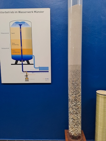Wasserwerk 3a