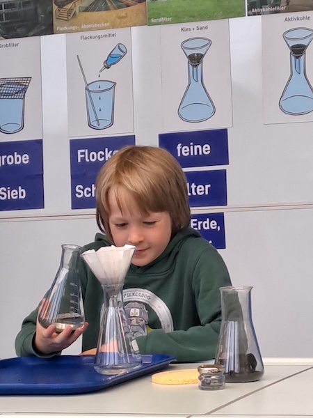 Wasserwerk 3a